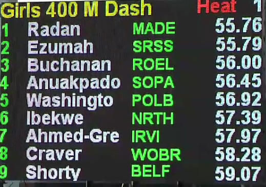 2013-05-24 - 400 (G) - Anuakpado qualifies